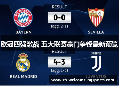 欧冠四强激战 五大联赛豪门争锋最新预览